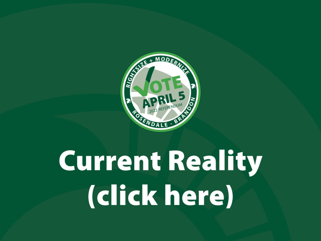 RBSD-Referendum22-Current-Reality-Thumbnail-