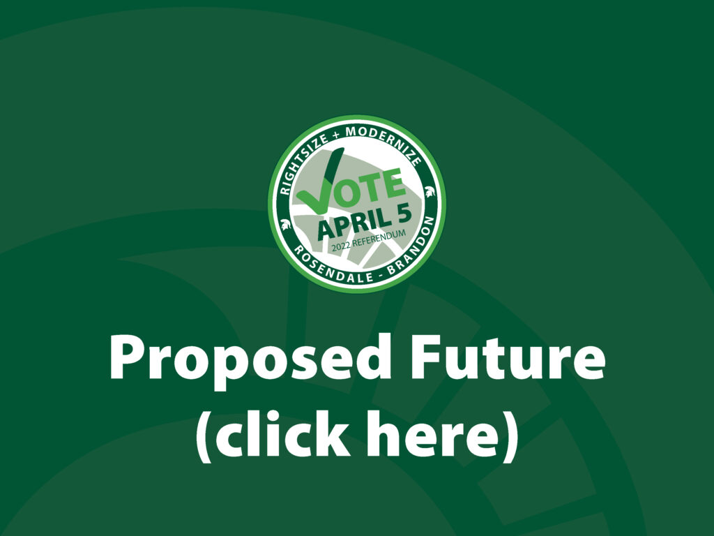 RBSD-Referendum22-The-Future-Thumbnail